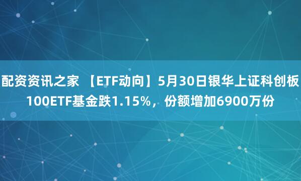 配资资讯之家 【ETF动向】5月30日银华上证科创板100ETF基金跌1.15%，份额增加6900万份
